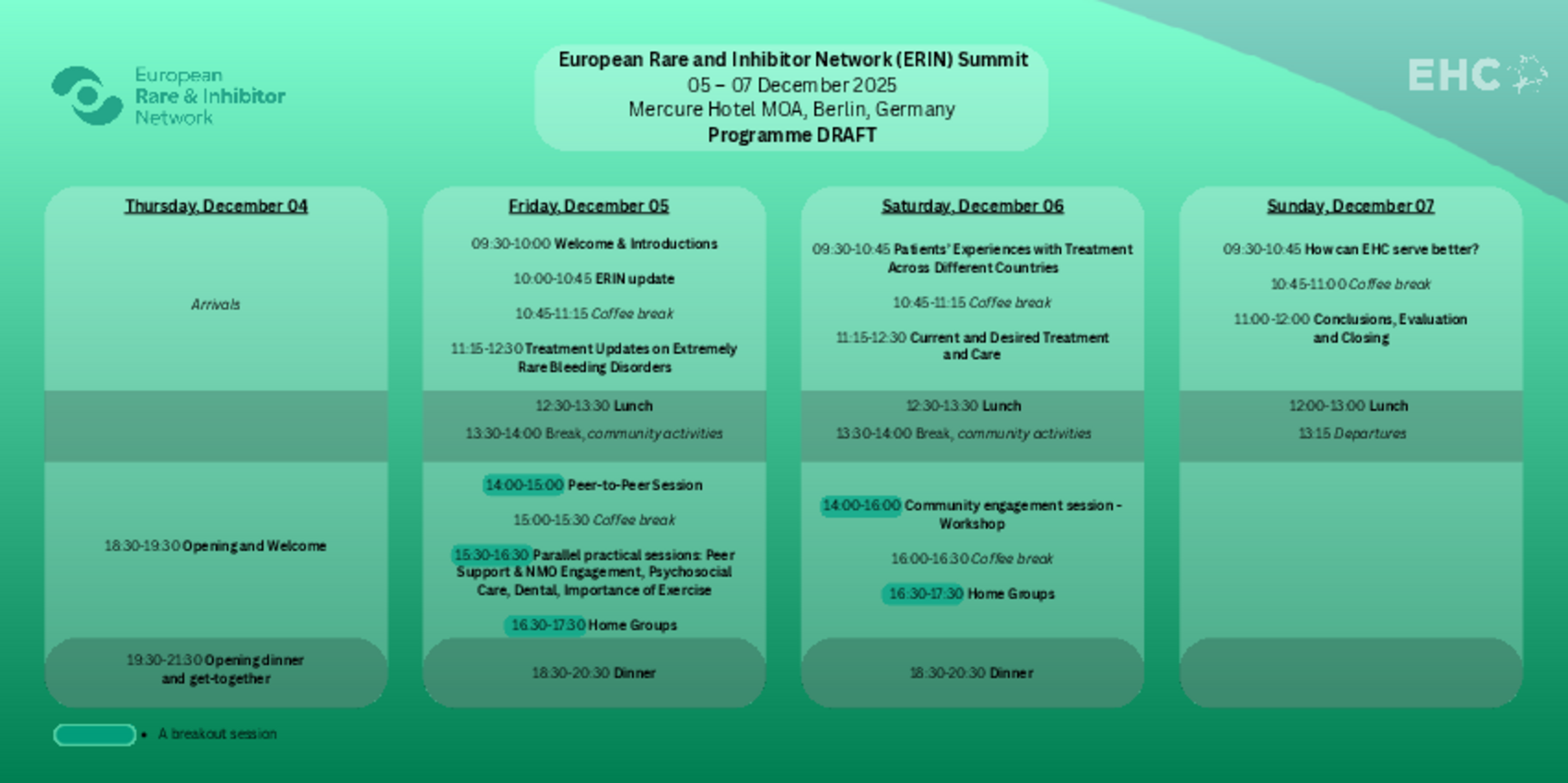 ERIN_Summit_2025_Programme_DRAFT.pdf ERIN_Summit_2025_Programme_DRAFT.pdf