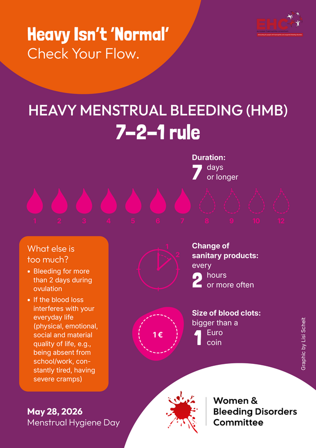 Heavy_menstrual_bleeding.png Heavy_menstrual_bleeding.png