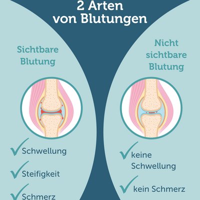 Mikroblutungen.jpg