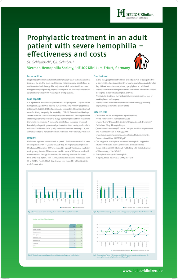 Prophylactic_treatment_in_an_adult_patient_with_severe_hemophilia_effectiveness_and_costs.pdf